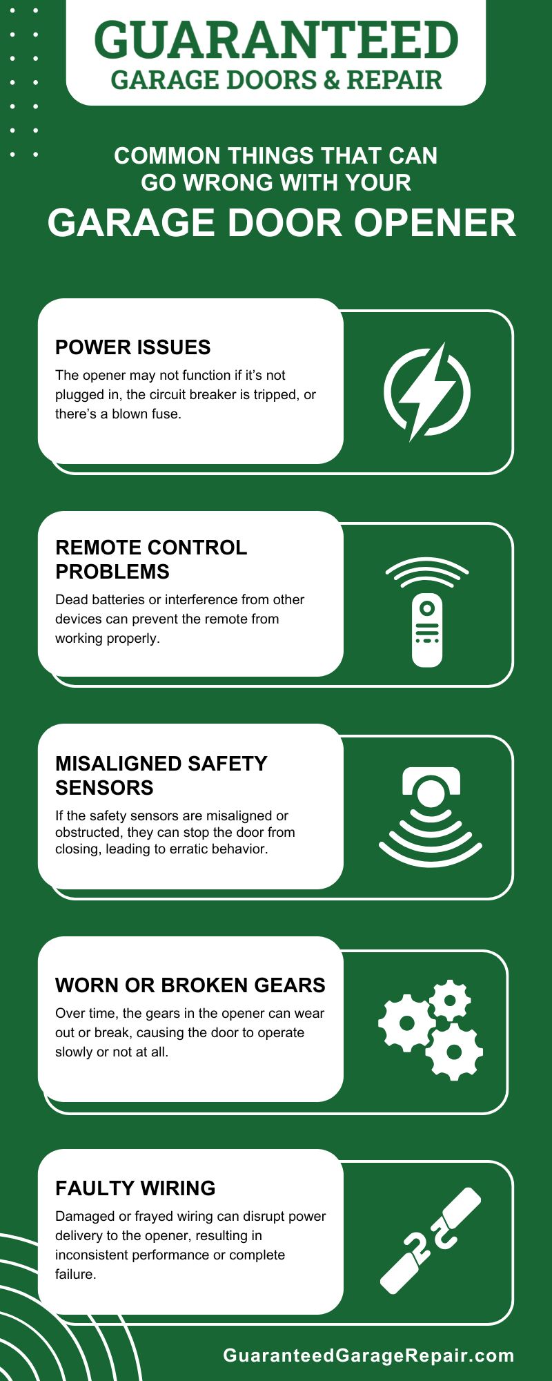 Common Things That Can Go Wrong With Your Garage Door Opener infographic